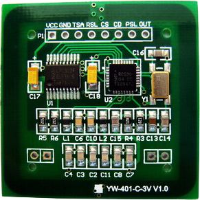 YW-401