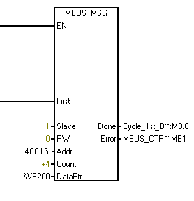 modbus读卡器PLC梯形图