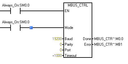 ModbusRTU初始化