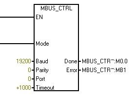 modbus读卡器PLC梯形图