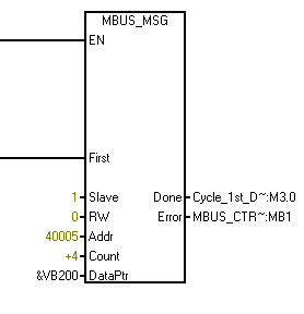 modbus读卡器PLC梯形图